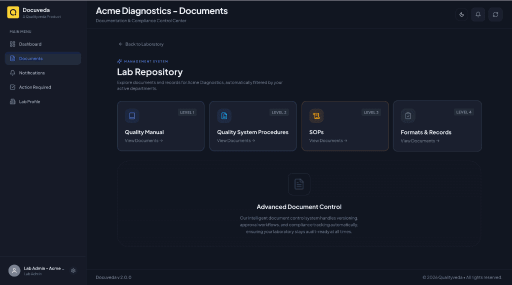 All Document Levels