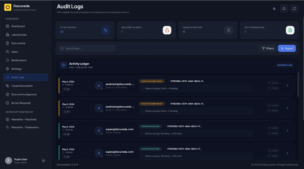 Audit Logs